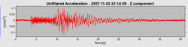 Plot-20160724-8962-1obqmja-0