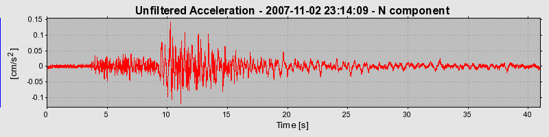 Plot-20160724-8962-2krzi7-0