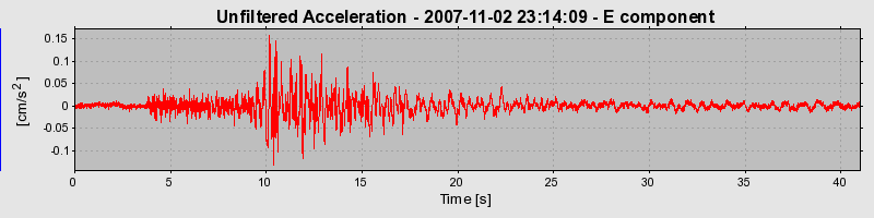 Plot-20160724-8962-t4x7vh-0