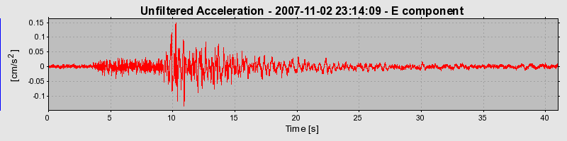 Plot-20160724-8962-1lhzkqg-0