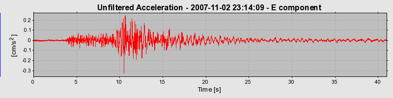 Plot-20160724-8962-14l1k2l-0