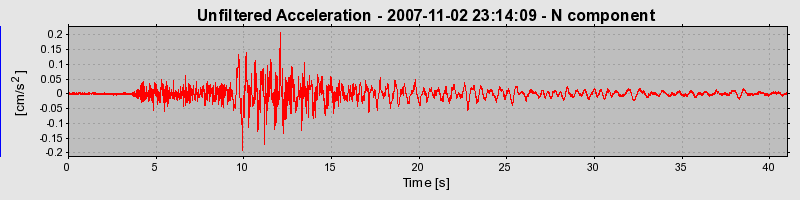 Plot-20160724-8962-1hmmcl4-0