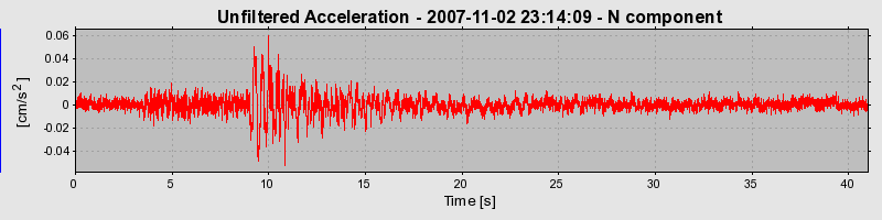 Plot-20160724-8962-1iq6snn-0