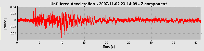 Plot-20160724-8962-p5ervb-0