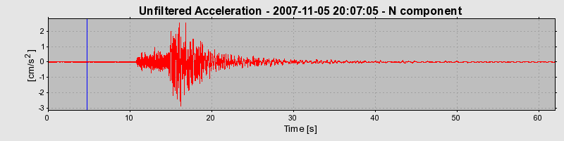 Plot-20160724-8962-1ssh3x3-0