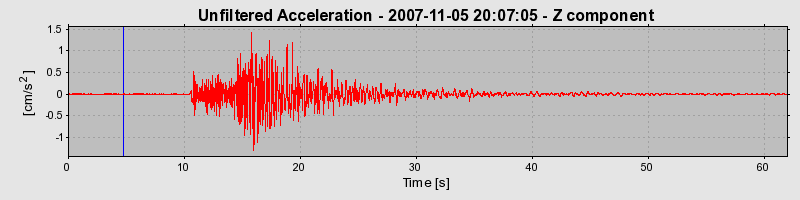 Plot-20160724-8962-mfidex-0