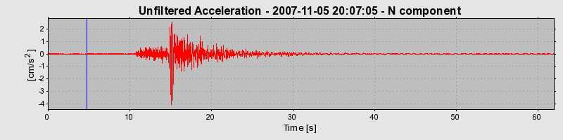 Plot-20160724-8962-19na6zu-0