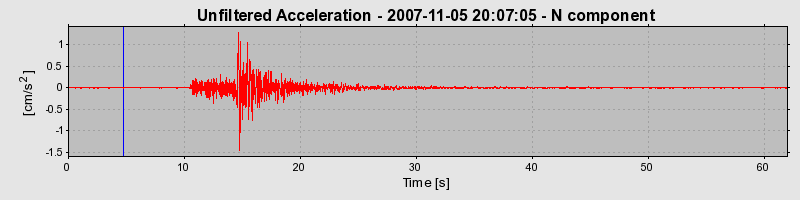 Plot-20160724-8962-zri0uu-0