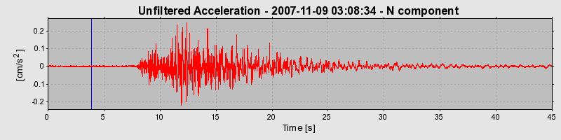 Plot-20160724-8962-33bhxt-0