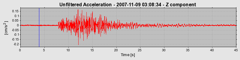 Plot-20160724-8962-1k2lp1r-0