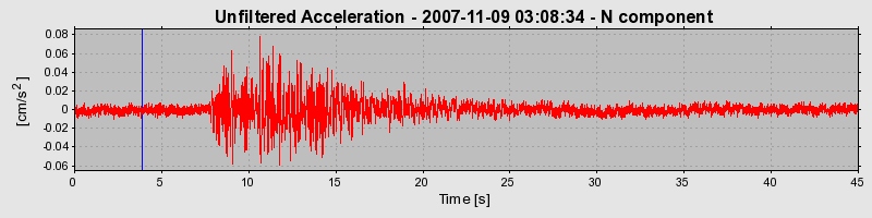 Plot-20160724-8962-hguwfv-0