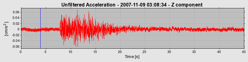 Plot-20160724-8962-cra9ui-0