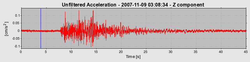 Plot-20160724-8962-2g1s3m-0