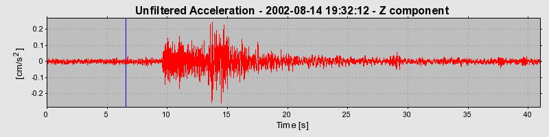 Plot-20160709-29248-2akruu-0