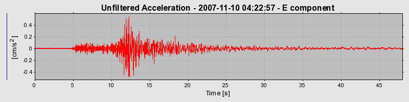 Plot-20160724-8962-1xbsvk5-0