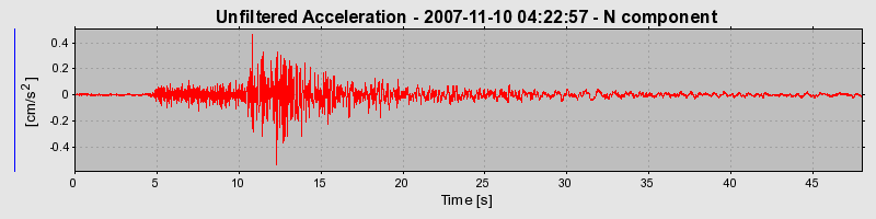 Plot-20160724-8962-1jauw2a-0