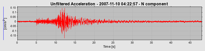 Plot-20160724-8962-1iwfl2o-0