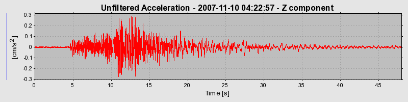 Plot-20160724-8962-5um4m1-0