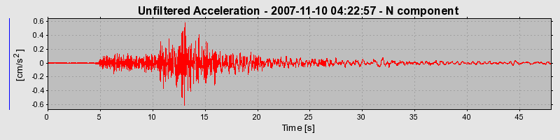 Plot-20160724-8962-1hsz37f-0