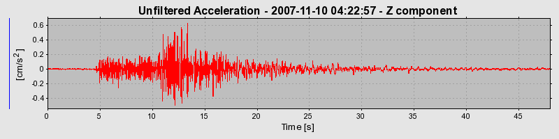 Plot-20160724-8962-jqvfg8-0