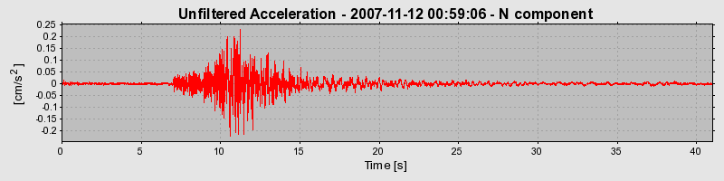 Plot-20160724-8962-17zkqrx-0