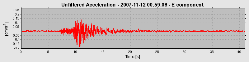 Plot-20160724-8962-8kt4mx-0