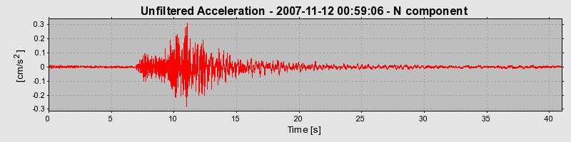 Plot-20160724-8962-17x0w93-0