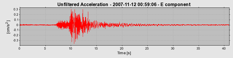 Plot-20160724-8962-dlwcyt-0