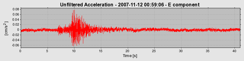 Plot-20160724-8962-1f6twv5-0