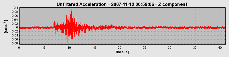 Plot-20160724-8962-16p4v1w-0