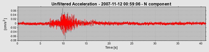 Plot-20160724-8962-14m4zcw-0