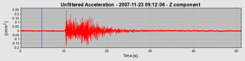 Plot-20160724-8962-10y8s9e-0