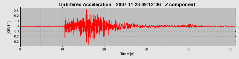 Plot-20160724-8962-oocnr1-0