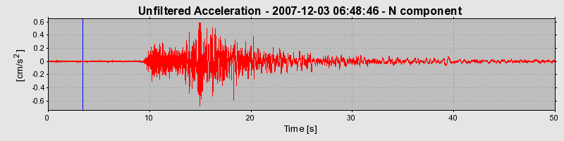 Plot-20160724-8962-1h61byb-0