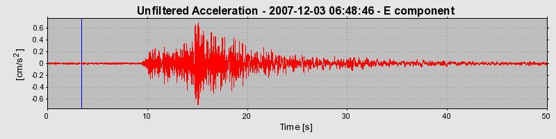 Plot-20160724-8962-1jxudh9-0