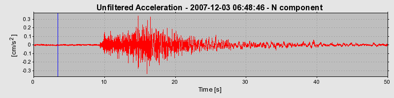 Plot-20160724-8962-153yo8b-0