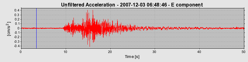 Plot-20160724-8962-1g33dzp-0