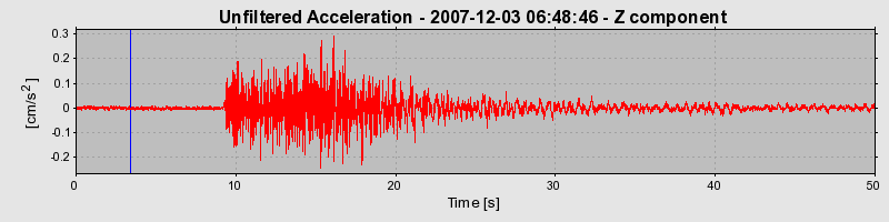 Plot-20160724-8962-ocqrib-0