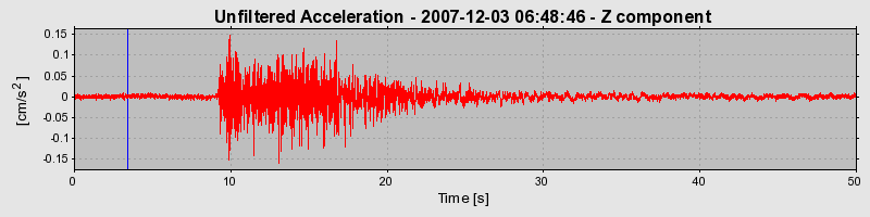 Plot-20160724-8962-1h7nzrz-0