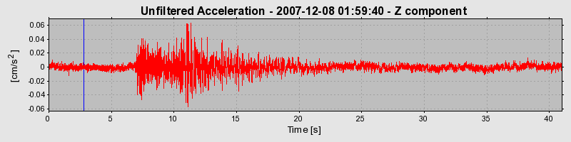 Plot-20160724-8962-85u9yo-0