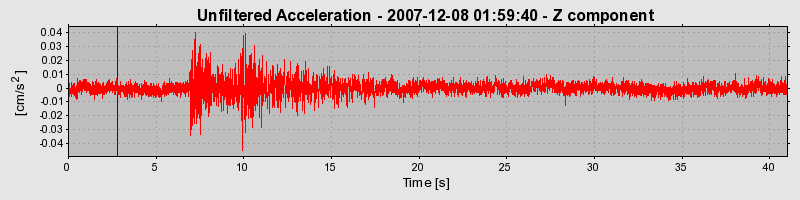 Plot-20160724-8962-fpe0ne-0