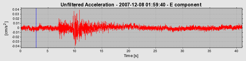 Plot-20160724-8962-1fitmub-0