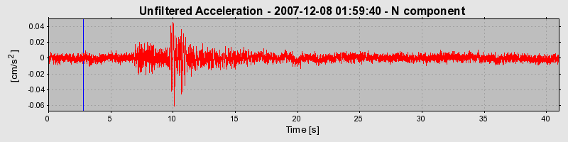 Plot-20160724-8962-15k5p98-0