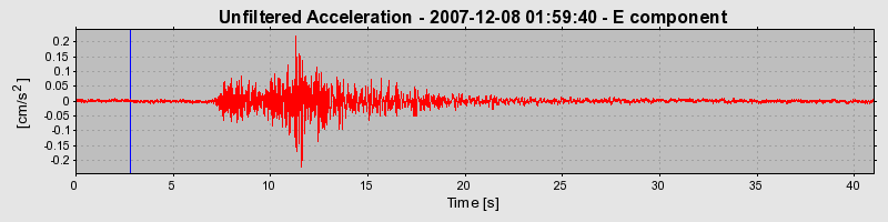 Plot-20160724-8962-1jubse0-0