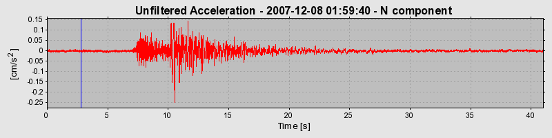 Plot-20160724-8962-14jpx6y-0