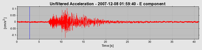 Plot-20160724-8962-9em28t-0