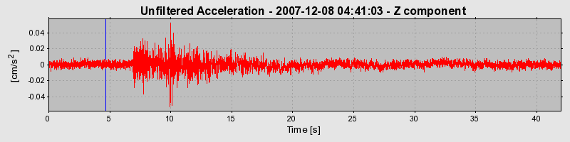 Plot-20160724-8962-1vkh670-0