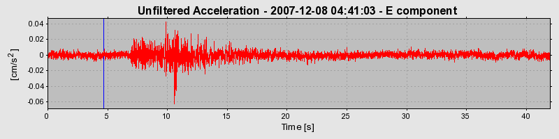 Plot-20160724-8962-eqx66u-0