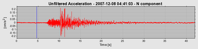 Plot-20160724-8962-b769zm-0