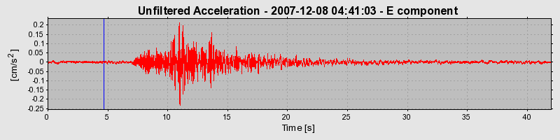 Plot-20160724-8962-1bvee63-0